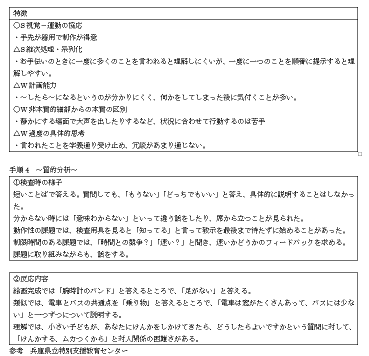 WISC-Ⅲ検査結果資料 Ａ君の検査結果から